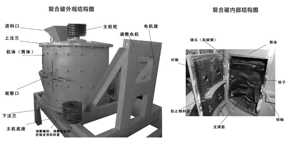 郑州复合式破碎机